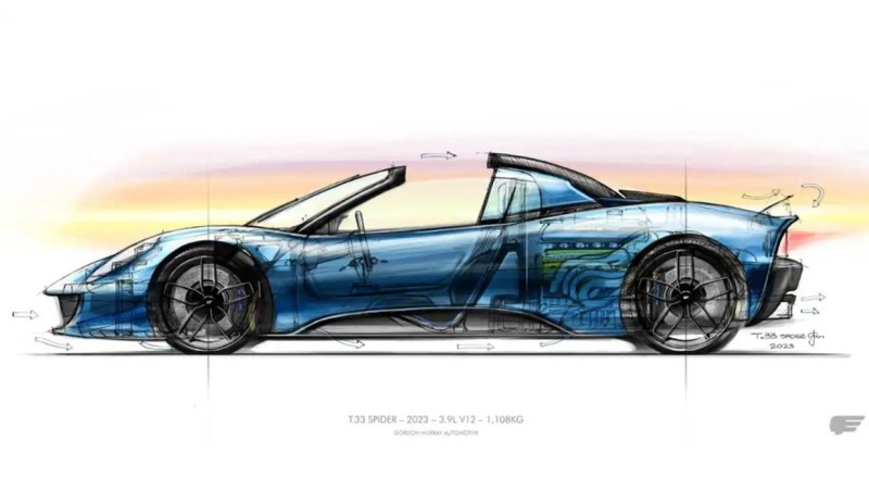 Ghost Detailing Metz auto&design Gordon Murray t 33