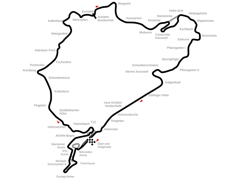 Circuit de Nürburgring